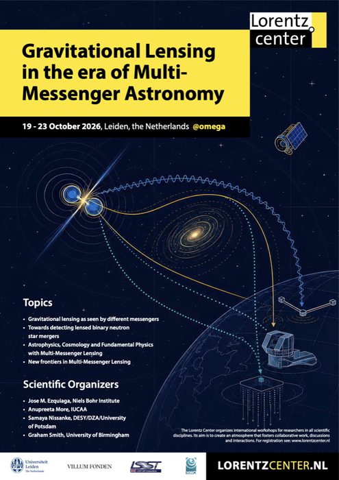 Gravitational Lensing in the Era of Multi-Messenger Astronomy poster